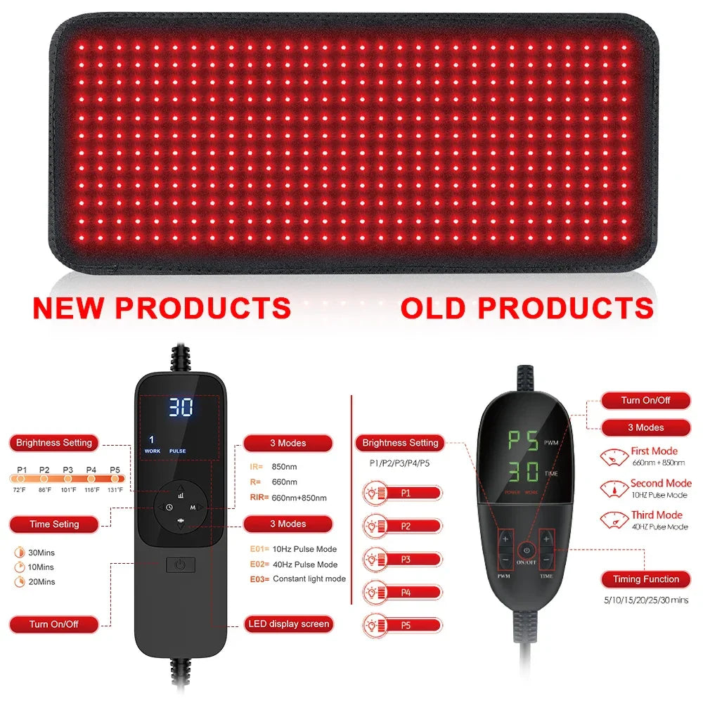 Purest™ Red Light Therapy Mat