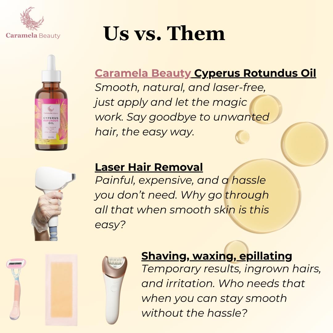 Purest Rotundus Oil For Hair Removal