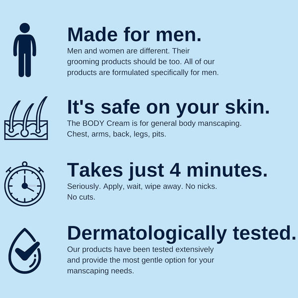 Purest Body Hair Removal Cream for Men