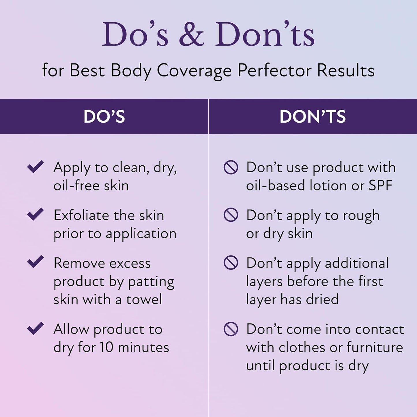 Purest Body Coverage Perfector Cream
