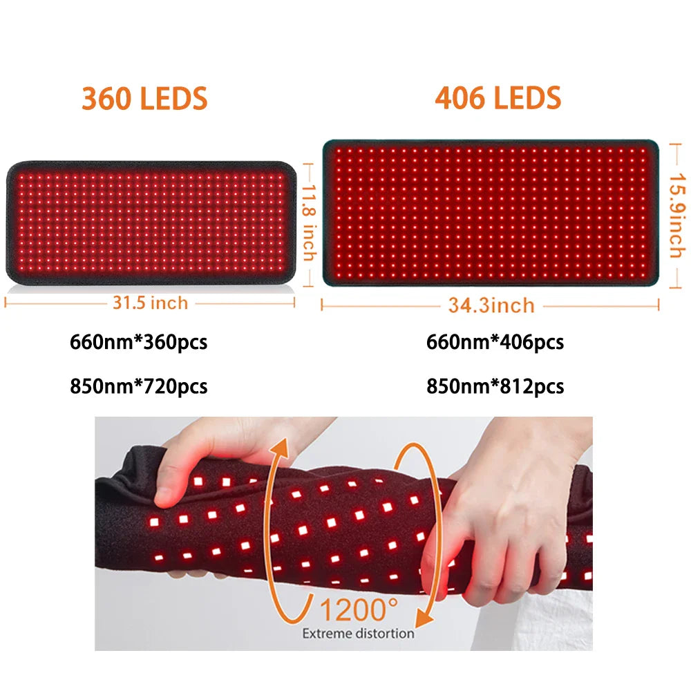 Purest™ Red Light Therapy Mat